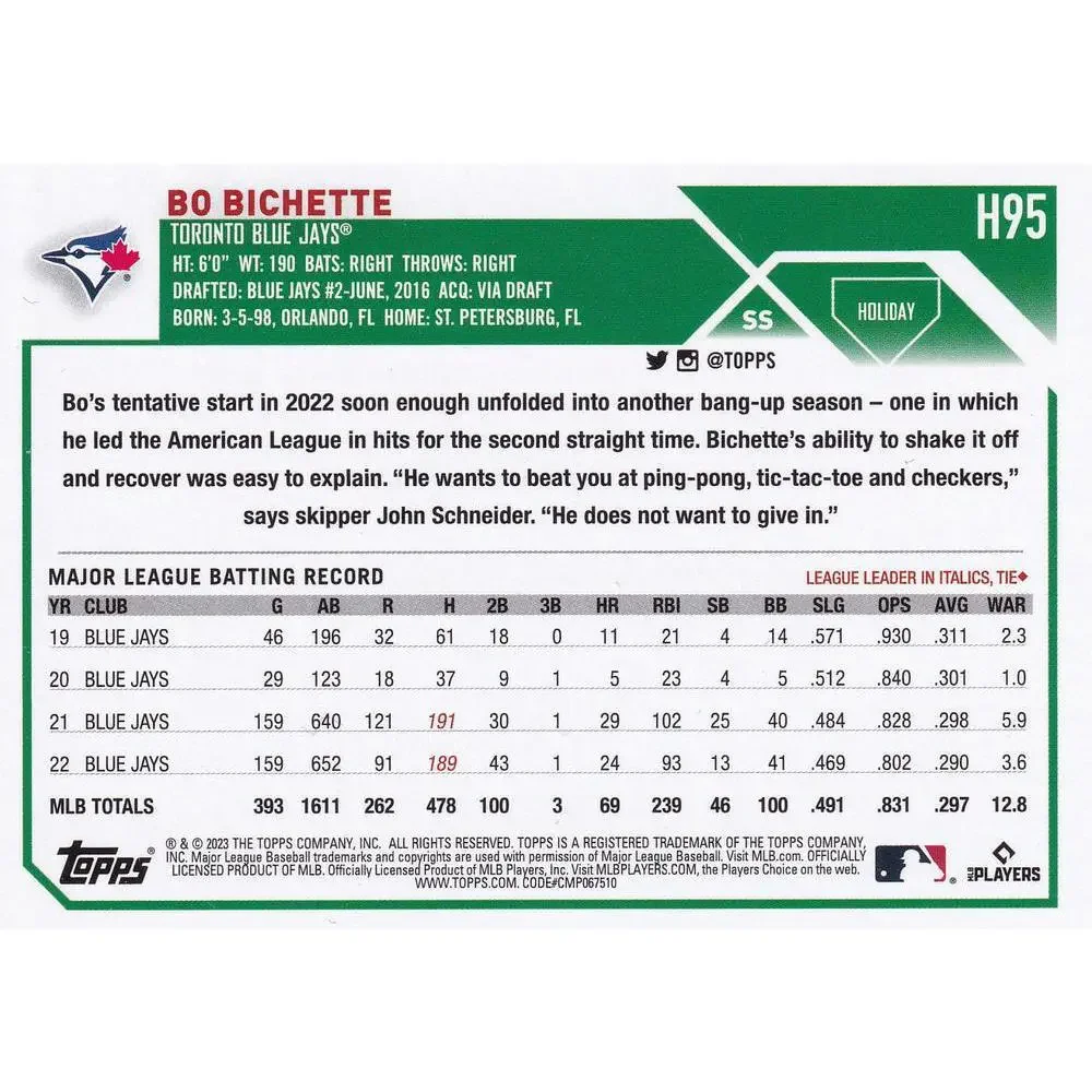 Topps experience magic